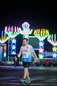 BIB: 
                            <button type="button" onclick="openModal(24215544)" class="btn btn-primary btn-sm float-right btn-popup" data-toggle="modal" data-target=".modal-high-quality">
                        <i class="fas fa-shopping-cart"></i> Add to Cart
                    </button>
                                            <button type="button" onclick="isThisMe(24215544, true)" class="btn btn-success btn-sm float-right btn-popup btn-isme hidden" data-toggle="tooltip" data-placement="bottom" title="นี่คือรูปของคุณใช่ไหม คลิกที่นี่เพื่อเอาเข้าอัลบั้ม">
                        <i class="fas fa-plus"></i> Add to album
                    </button>
                    <button type="button" onclick="isThisMe(24215544, false)" class="btn btn-warning btn-sm float-right btn-popup btn-isnotme hidden">
                        <i class="fas fa-ban"></i> Remove from album
                    </button>